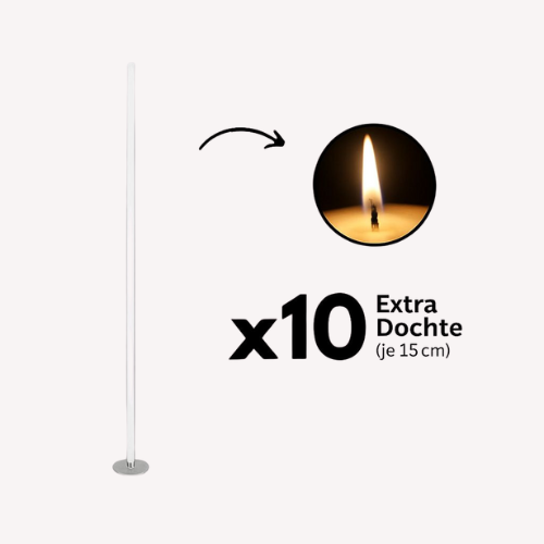 Ersatz Kerzendocht-Set